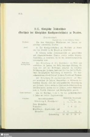 B. II. Königliche Zeichenschule (Vorschule der Königlichen Kunstgewerbeschule) zu Dresden