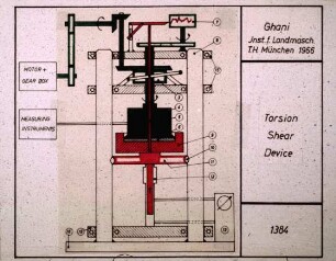 Torsion Shear Device