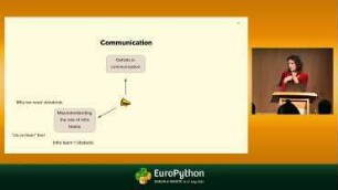 The intricate art of making your (internal) clients happy: the story from a Python-centered Infra team