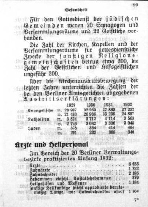 Gesundheit