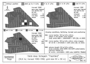 Yield-map Scheyern "Flachfeld" (16,6 ha, harvest 1990-1992, grid-size 50X50 m )