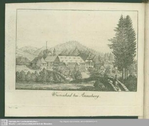 Wiesenbad bei Annaberg