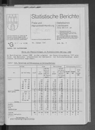 Gäste und Übernachtungen im Fremdenverkehr Oktober 1988 : Lfd. Nr. 1