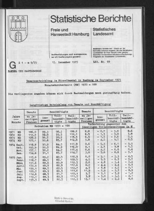 Umsatzentwicklung im Einzelhandel in Hamburg im September 1975 : Lfd. Nr. 68