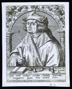 Indagine, Johannes ab
