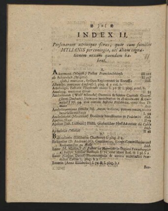 Index II. Personarum utriusque fexus.