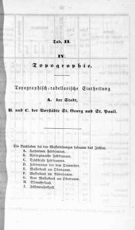 A. Topographisch-tabellarische Eintheilung der Stadt.