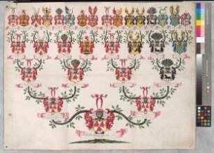 Proband: Bussche, Amalia Maria Friederike Henriette von dem; Vater: Bussche, Johann Clamor Hilmar von dem; Mutter: Bussche, Wilhelmine Dorothée von dem: [Minden, Stift St. Marien]