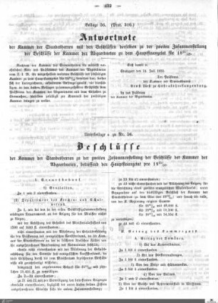Beilagen zu Protokoll, 316. Sitzung