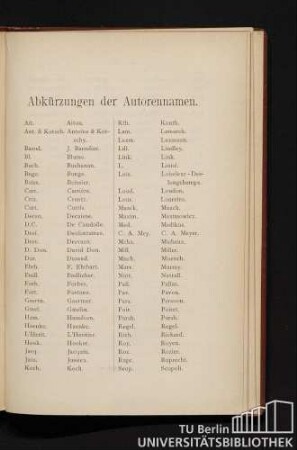 Abkürzungen der Autorennamen.