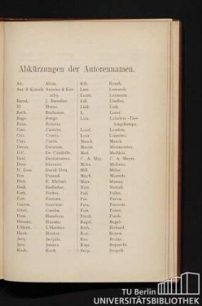 Abkürzungen der Autorennamen.