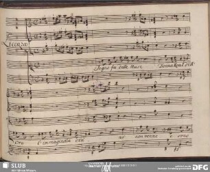 Recitativo: Sogno fu delle muse