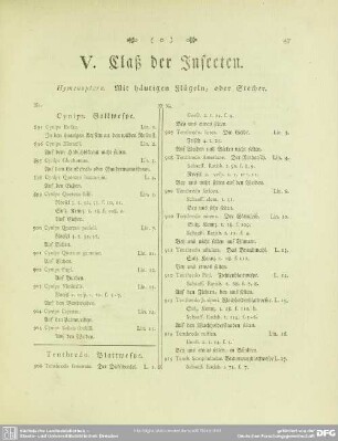 V. Claß der Insecten. Hymenoptera. Mit häutigen Flügeln, oder Stecher