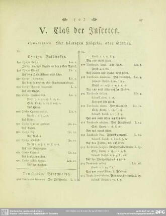 V. Claß der Insecten. Hymenoptera. Mit häutigen Flügeln, oder Stecher