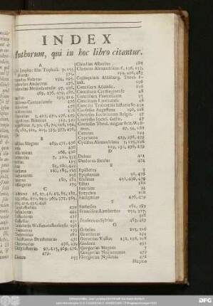 Index Authorum, qui in hoc libro citantur.