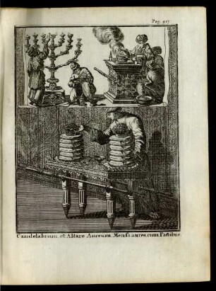 Candelabrum, et Altare Aureum, Mensa aurea, cum Panibus