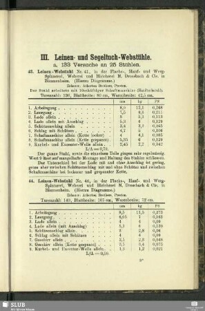 III. Leinen- und Segeltuch-Webstühle