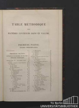 Table méthodique des matières contenues dans ce volume.