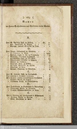 Namen der Herren Subscribenten und Beförderer des Werkes