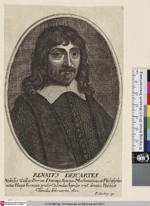 [René Descartes]