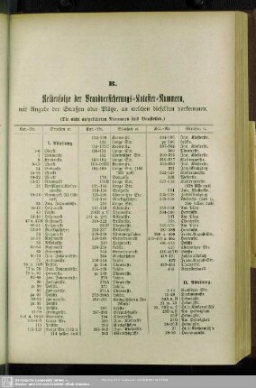 B. Reihenfolge der Brandversicherungs-Kataster-Nummern
