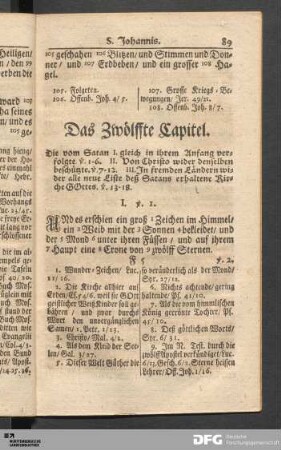 Das Zwölffte Capitel.
