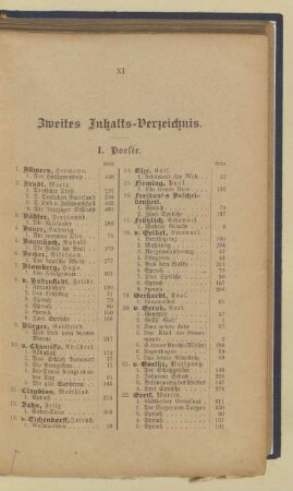 Zweites Inhalts-Verzeichnis
