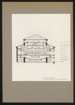 Nationaltheater, München Wiederaufbau: Querschnitt Foyers, Treppen / Vorentwurf