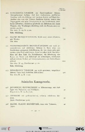 Asiatisches Kunstgewerbe (Nr. 416-448)