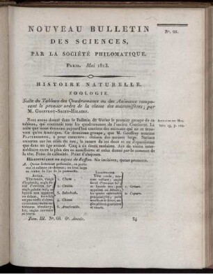 Nouveau Bulletin des Sciences, par la Société Philomatique. Paris. Mai 1813., 68