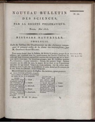 Nouveau Bulletin des Sciences, par la Société Philomatique. Paris. Mai 1813., 68