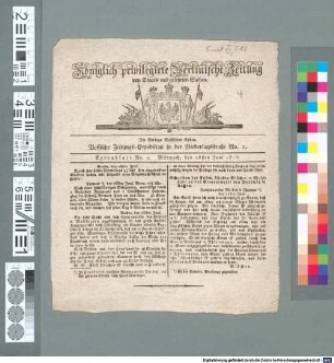 Königlich privilegirte Berlinische Zeitung von Staats- und gelehrten Sachen. Extrablatt. 1815,2 (28. Juni)