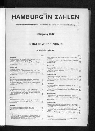 1967: Hamburg in Zahlen : Zeitschrift des Statistischen Landesamtes der Freien und Hansestadt Hamburg