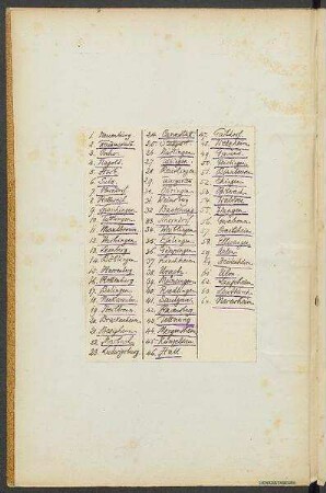 Sprachaufsatz aus Reinerzau OA Freudenstadt