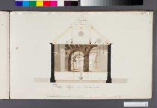 Schauspielhaus Königsberg: Querschnitt durch die Bühne mit Blick auf die Kulissen