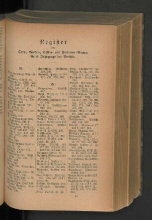 Register der Orts-, Länder-, Dörfer- und Personen-Namen dieses Jahrgangs der Berichte.