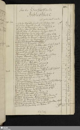 [1793 aus der Waltherischen Buchhandlung geliefert]