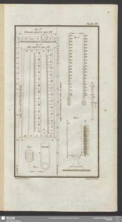 Planche XVI
