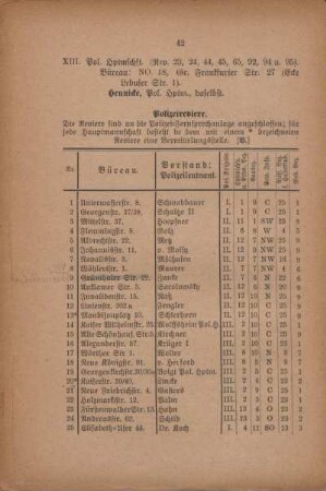 Tabele: Polizeireviere