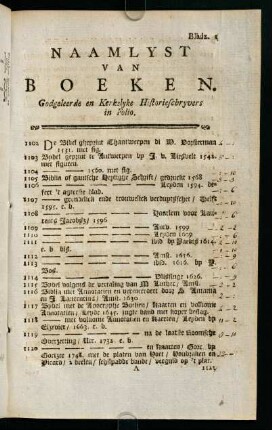 1-158, Naamlyst Van Boeken.