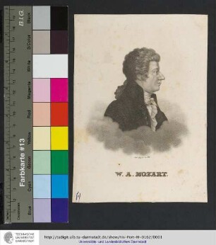 W. A. Mozart