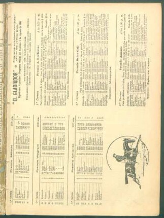 Programa publicado con autorización del Jockey Club - Hipódromo Argentino, Programa del domingo 2. de agosto de 1903