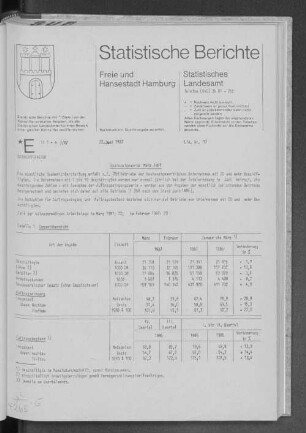 Bauhauptgewerbe März 1987 : Lfd. Nr. 17