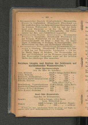Nutzbare Längen und Breiten der Schleusen auf nachstehenden Wasserstraßen. *)