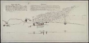 Grund- und Seigerriss von der Sankt Johannes Fundgrube und Stolln zu Bockau im Schneeberger Bergamtsrevier, kolorierte Handzeichnung, 1794