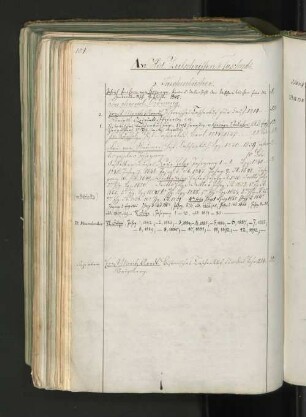 2. Taschenbücher.