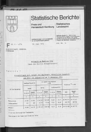 Wohngeld in Hamburg 1974 : Lfd. Nr. 16