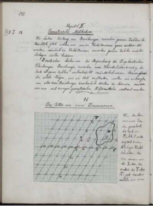 Kapitel IV. Geometrische Methoden.