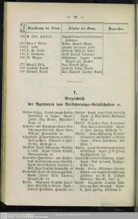 V. Verzeichniß der Agenturen von Versicherungs-Gesellschaften etc.