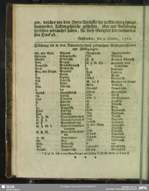 Erklärung der in dem Namenverzeichniß gebrauchten Anfangsbuchstaben und Abkürzungen
